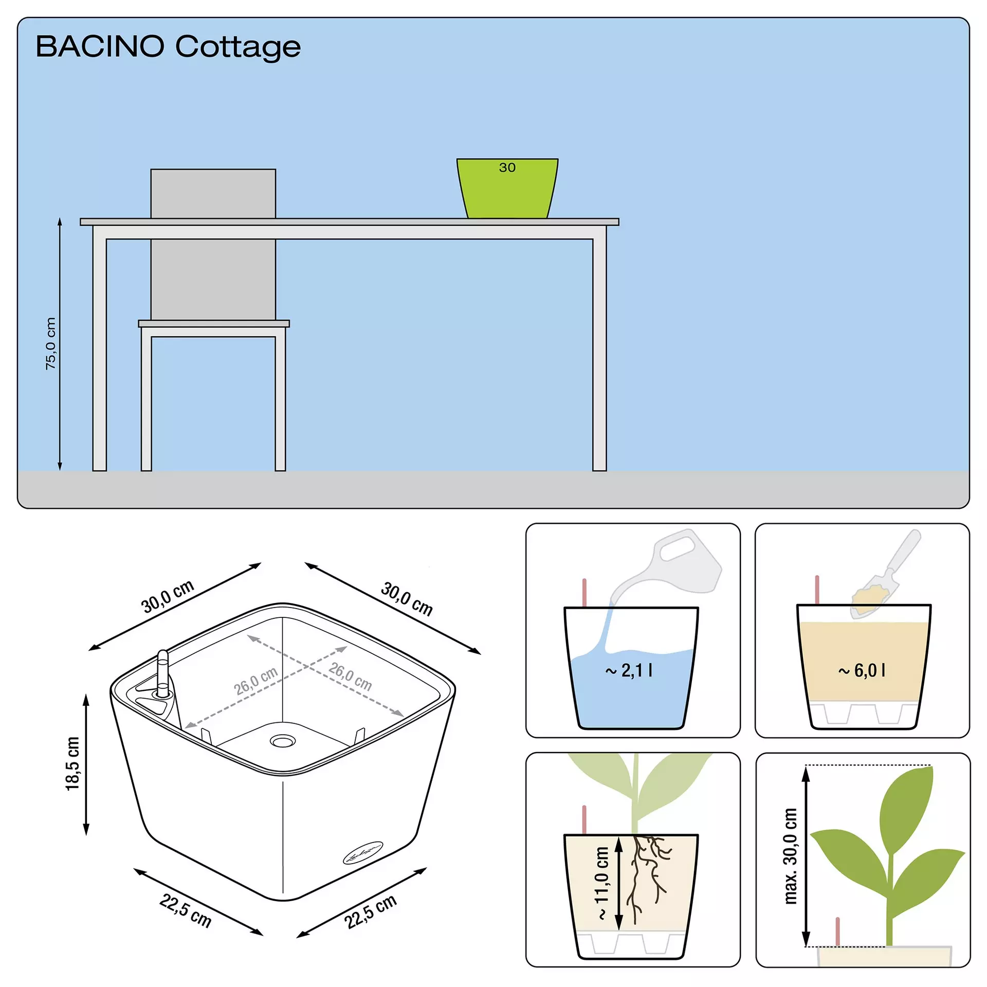 Lechuza Cottage Bacino 30 Granite - Image 2